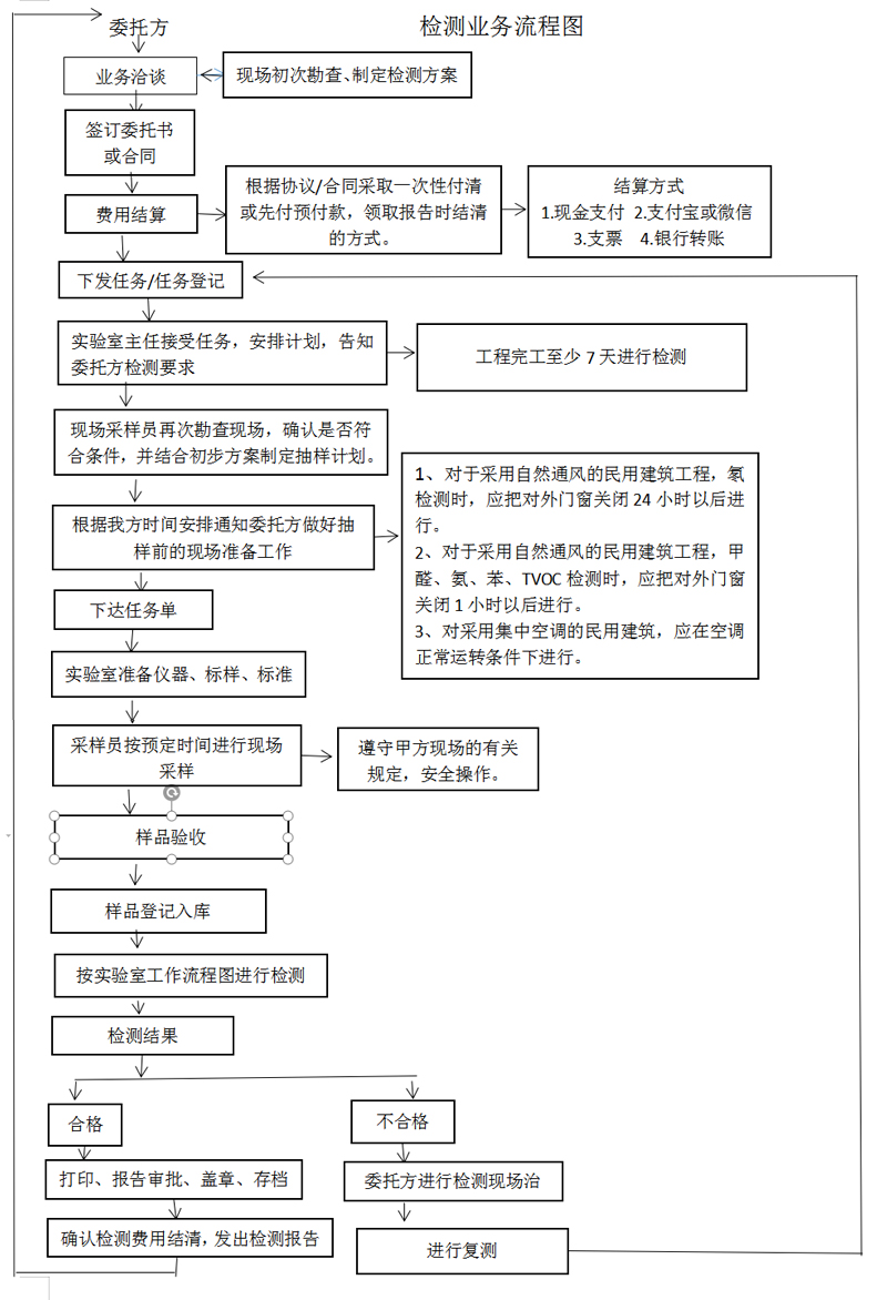 未標(biāo)題-1.jpg